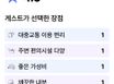 대구혁신도시풀옵션임대 13번째 이미지