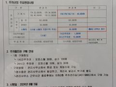 스마트한 벨솔레~ 15번째 이미지