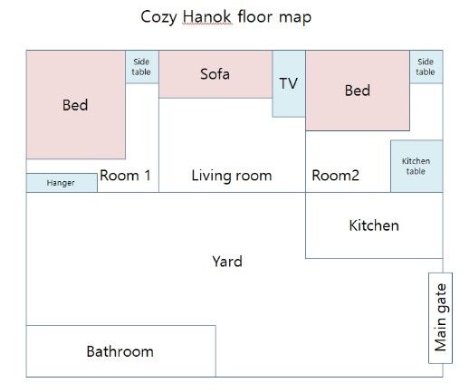 코지한옥:마당있는독채 15번째 이미지
