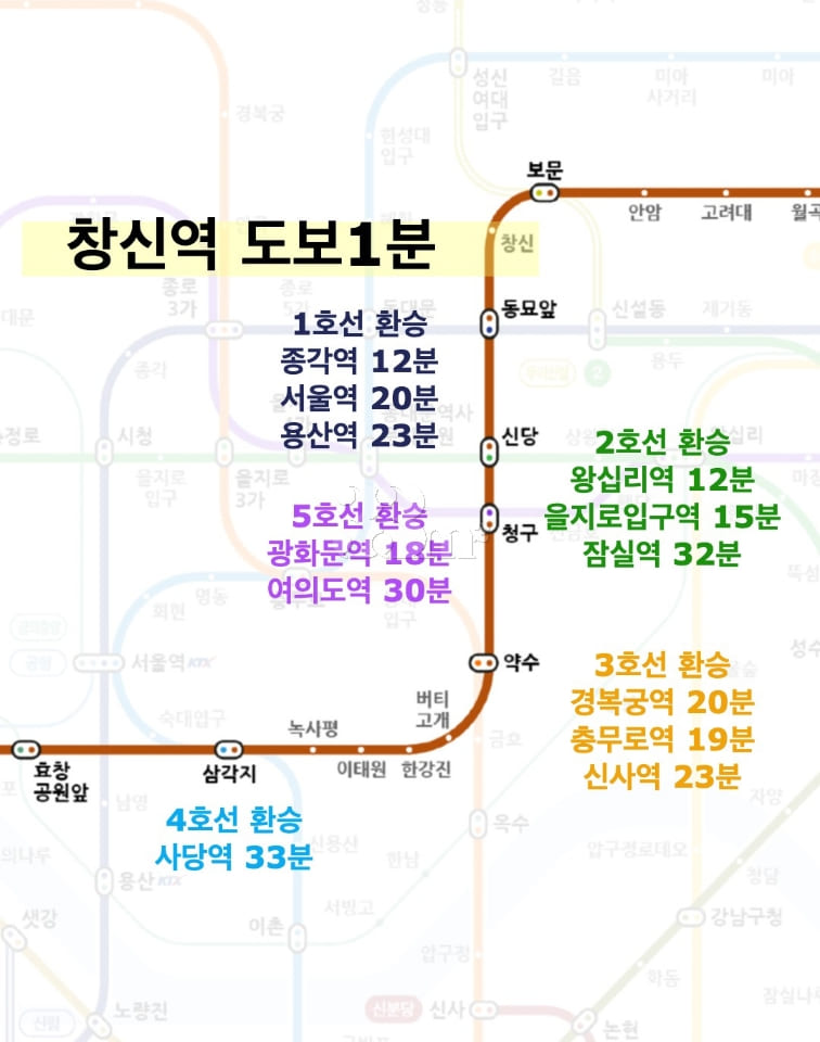 1-minute walk to Line 6, 16 pyeong 3th image