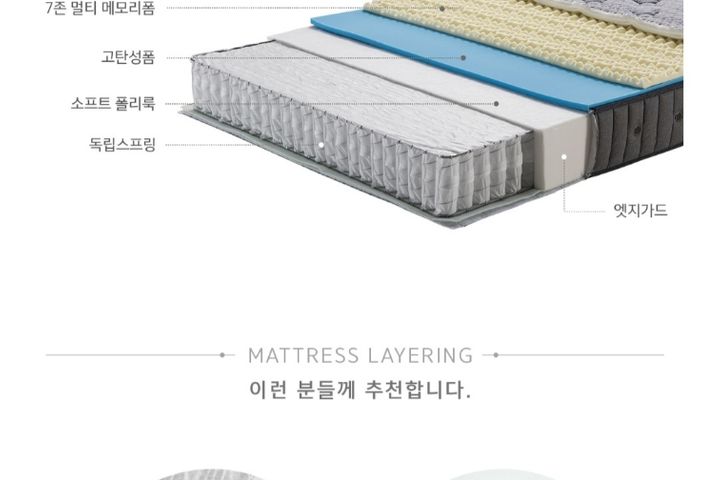 지하철4분#퀸#신축블루 4번째 이미지
