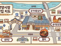 신축! 독채! 깨끗 19번째 이미지