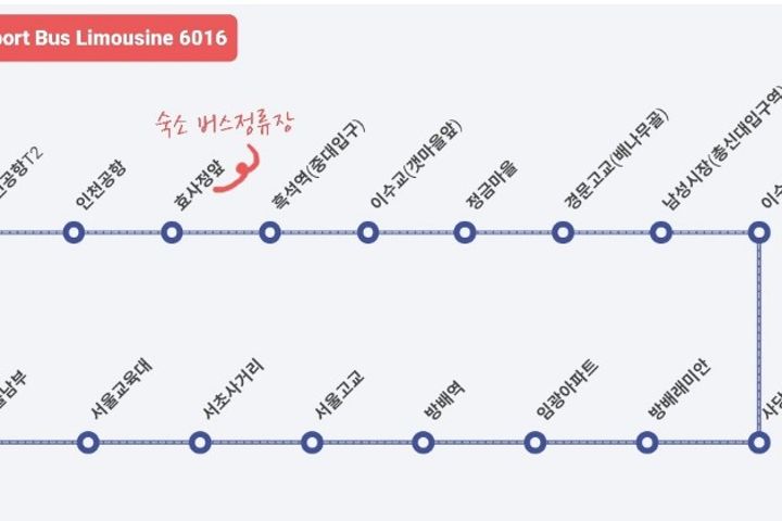 Heukseok-dong Chung-Ang University, great val 18th image