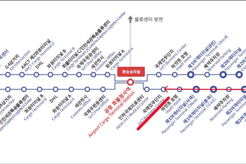 ❤️공항앞/즉시/풀옵션 15번째 이미지
