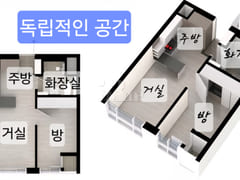 💚Fully Furnished / Near Hynix / Room 1th image