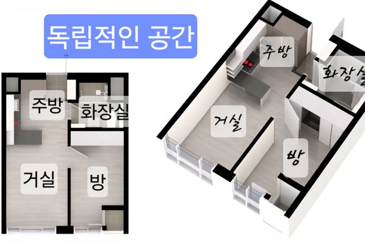 💚풀옵션/하이닉스/룸 1번째 이미지
