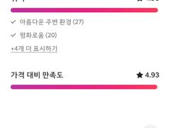 강릉 L스테이(오션뷰) 12번째 이미지