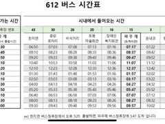 서귀포Q 원룸특가 15번째 이미지
