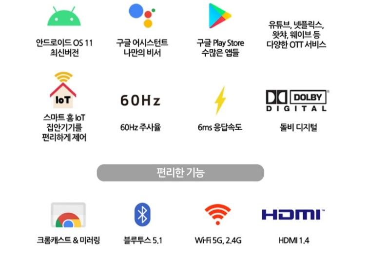 ❤️수유역도보5분원룸 7번째 이미지