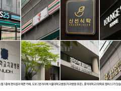2 minutes from Hyehwa Station to Seoul Nation 19th image