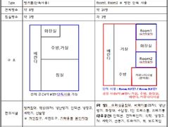Room 2 6번째 이미지