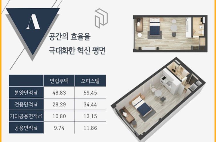 강릉 오션스테이 