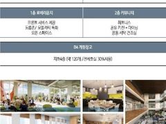 가산 모비우스타워 원룸 14번째 이미지