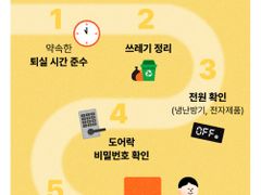 수원역부근 13번째 이미지