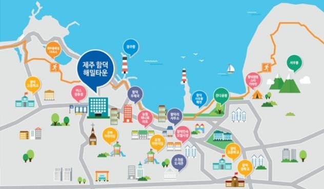 함덕바다5분33평3룸 19번째 이미지