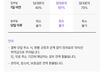 2월 업데이트 테스트 5번째 이미지