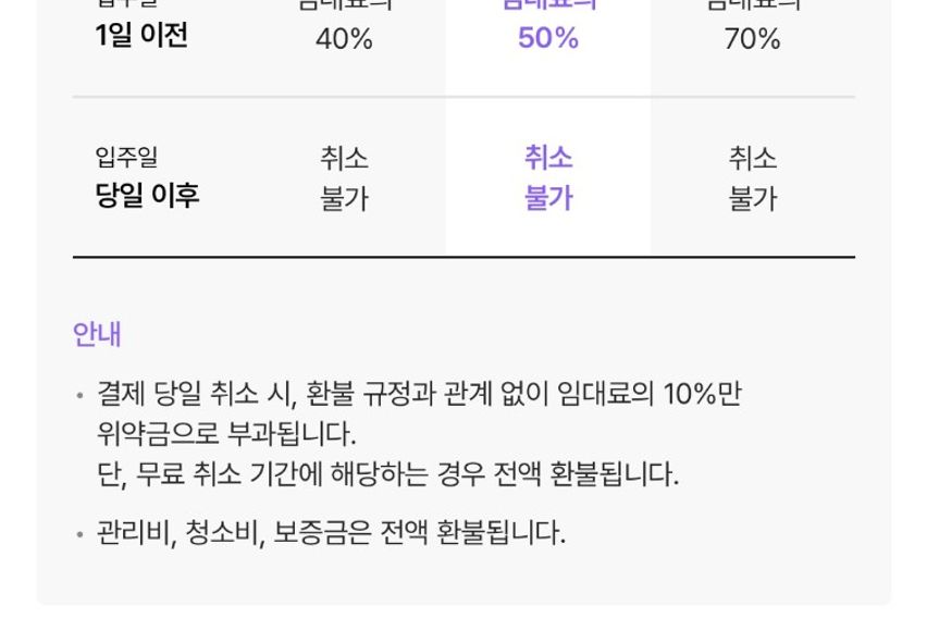 2월 업데이트 테스트 5번째 이미지