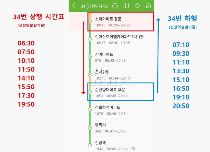 Soonchunhyang University Sinchang Station New 13th image