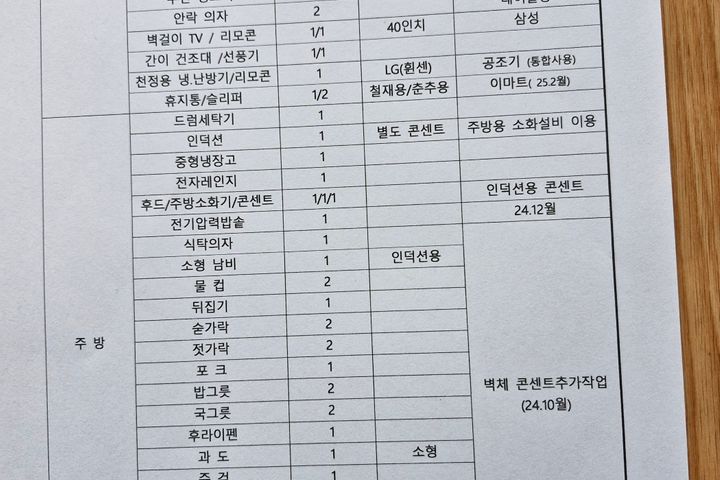 법환포구 남향 풀옵션 15번째 이미지