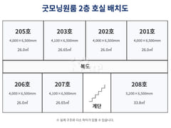 POSCO An-geun Studio Apartment 5th image