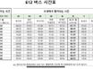 서귀포L 원룸특가 15번째 이미지