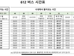 서귀포 한달살기 특가L 15번째 이미지